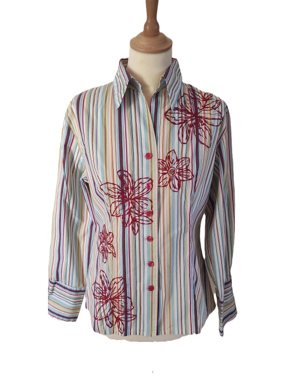 MULTIPLES CREATEUR -...